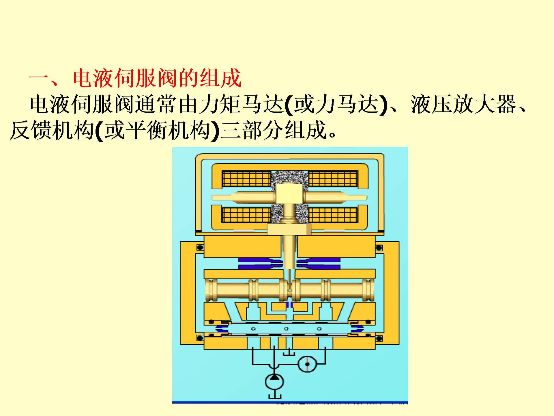 7.1电液伺服阀的组成与分类以及结构形式分类汇总(图5) 液压伺服控制系统 第7章 电液伺服阀图片4