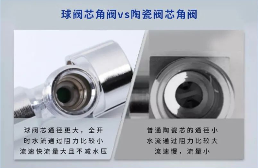 arco全新大流量防垢角阀，带给您更顺畅的家庭用水体验
