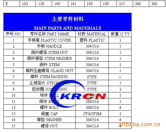 三片式法兰球阀优质法兰优质法兰厂家(图3) 三片式法兰球阀优质法兰优质法兰厂家(图3)