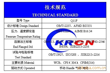 三片式法兰球阀优质法兰优质法兰厂家(图4) 三片式法兰球阀优质法兰优质法兰厂家(图4)