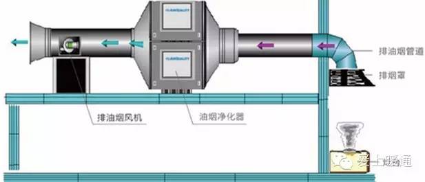 你一定想不到——暖通人是“上海迪士尼”背后的大功臣！