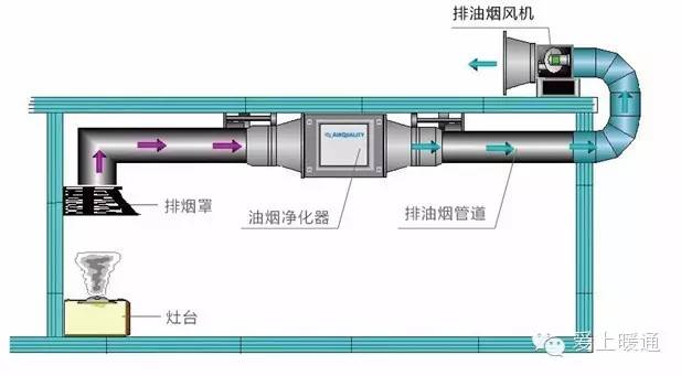 你一定想不到——暖通人是“上海迪士尼”背后的大功臣！