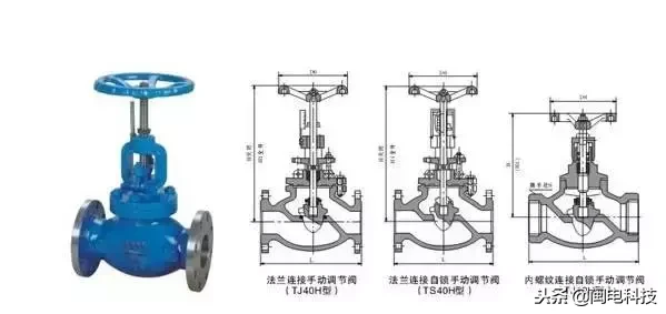 化工生产中调节阀在调节系统中是必不可少的特点(图)(图4) 详述气动调节阀——安装调试、故障处理样样说
