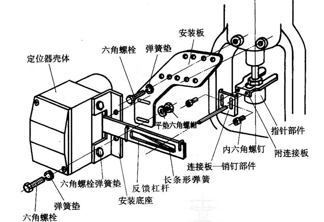 为什么调节泵的出口阀可调节流量_电动两通阀有调节功能吗_直通双座调节阀