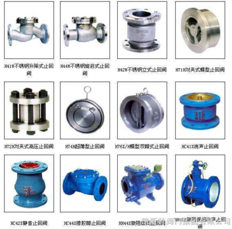 什么是常用阀门图片截止阀的特点和特点?(图3) 市政管道常用阀门图片及说明