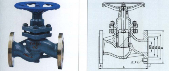 什么是常用阀门图片截止阀的特点和特点?(图4) 市政管道常用阀门图片及说明