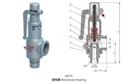 什么是常用阀门图片截止阀的特点和特点?(图8) 市政管道常用阀门图片及说明