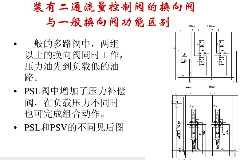 电磁阀的阀是什么_电磁阀的工作原理及作用_电磁夹管阀