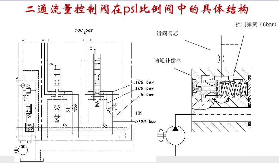 电磁夹管阀_电磁阀的工作原理及作用_电磁阀的阀是什么