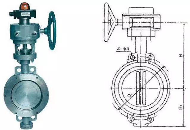 活性污泥法学问深!要想玩转微生物,不给自己充充电是不行滴!(图3) 闸门+电动可调堰门+手动蝶阀+电动蝶阀+全桥刮泥机操作维护大全