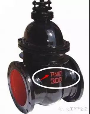 阀门型号代码含义和阀门的基本知识