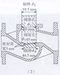 节流截止放空阀美标标准_316l船用外螺纹截止止回阀_船用截止阀