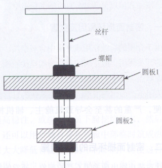 船用截止阀_316l船用外螺纹截止止回阀_节流截止放空阀美标标准