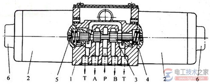 液体电磁阀_电磁流量阀工作原理_电磁阀的阀是什么