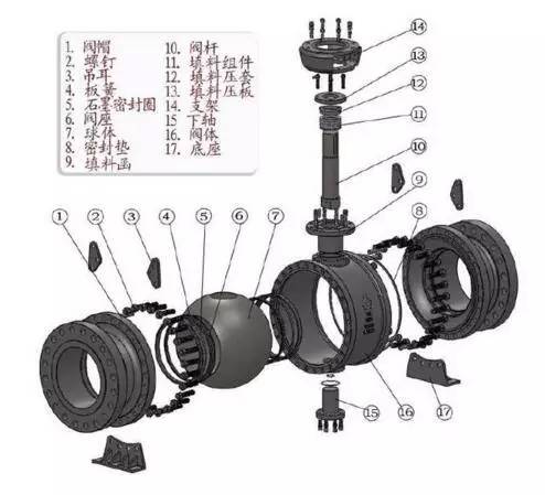 锻钢球阀_钢球钢锻_锻造过热的60钢锻坯