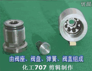 截止阀的作用_节流截止放空阀工作原理_法兰节流截止放空阀