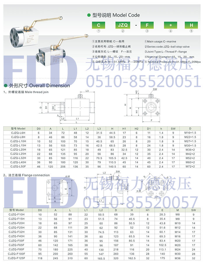 阀套式排污阀和节流截止放空阀的区别_压力维持阀原理_截止阀原理