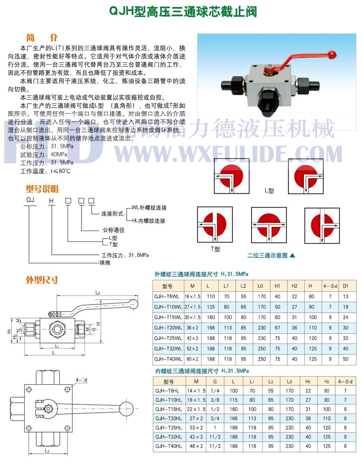 压力维持阀原理_阀套式排污阀和节流截止放空阀的区别_截止阀原理
