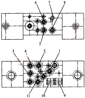 节流截止放空阀注什么脂_阀套式排污阀和阀套式截止阀的区别_压力表截止阀