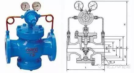 衬塑球阀和衬氟球阀_进口衬氟闸阀_衬氟闸阀