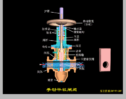 衬塑球阀和衬氟球阀_衬氟闸阀_进口衬氟闸阀