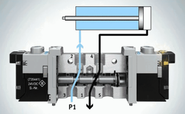 衬塑球阀和衬氟球阀_进口衬氟闸阀_衬氟闸阀