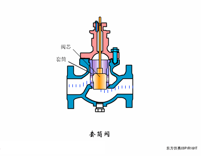 衬塑球阀和衬氟球阀_衬氟闸阀_进口衬氟闸阀