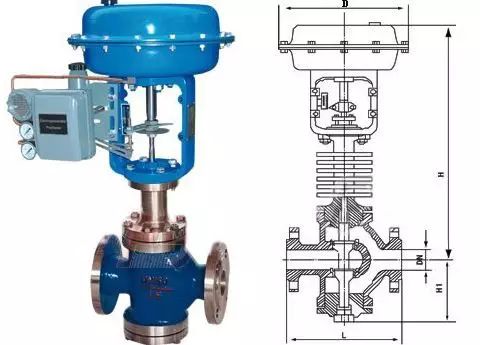 yx741x隔膜可调式减压稳压阀_减压孔板可以紧挨信号阀安装么_过滤减压阀