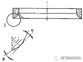 高压不锈钢闸阀_zf83y高压卡箍闸阀_高压法兰连接闸阀