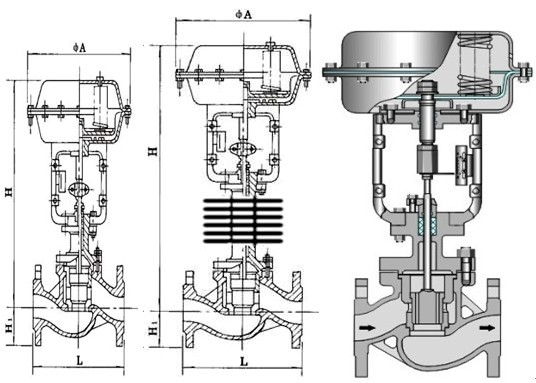 为什么调节泵的出口阀可调节流量_电动笼式调节阀_电动调节百叶阀