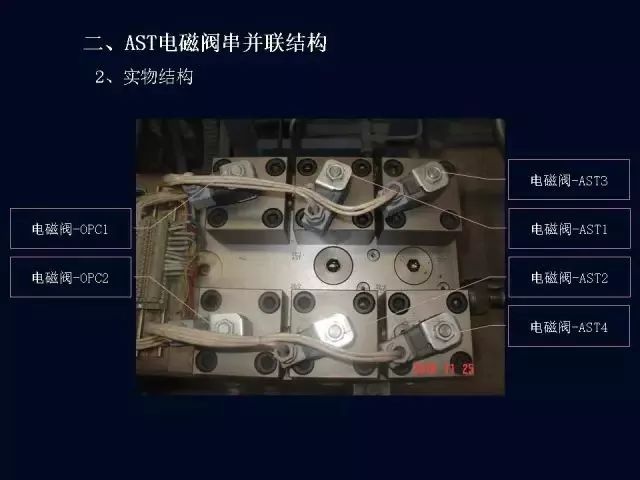 电磁先导阀_电磁防爆波阀_电磁阀原理图详解