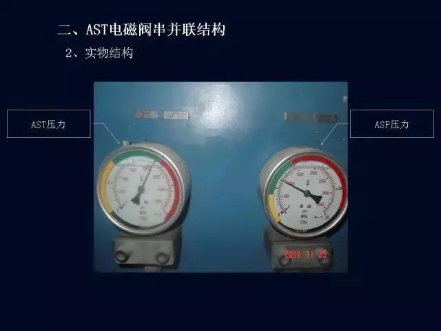 电磁阀原理图详解_电磁先导阀_电磁防爆波阀