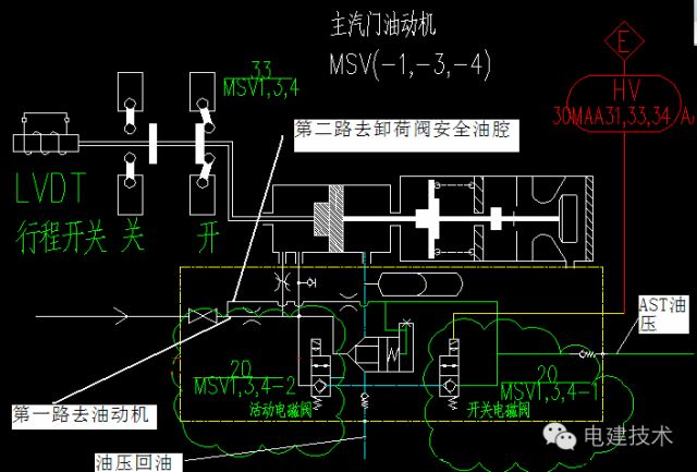 电磁先导阀_电磁阀原理图详解_电磁防爆波阀