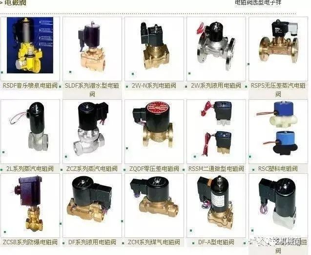 电子阀和电磁阀的画法_电磁配压阀_电磁阀原理图详解