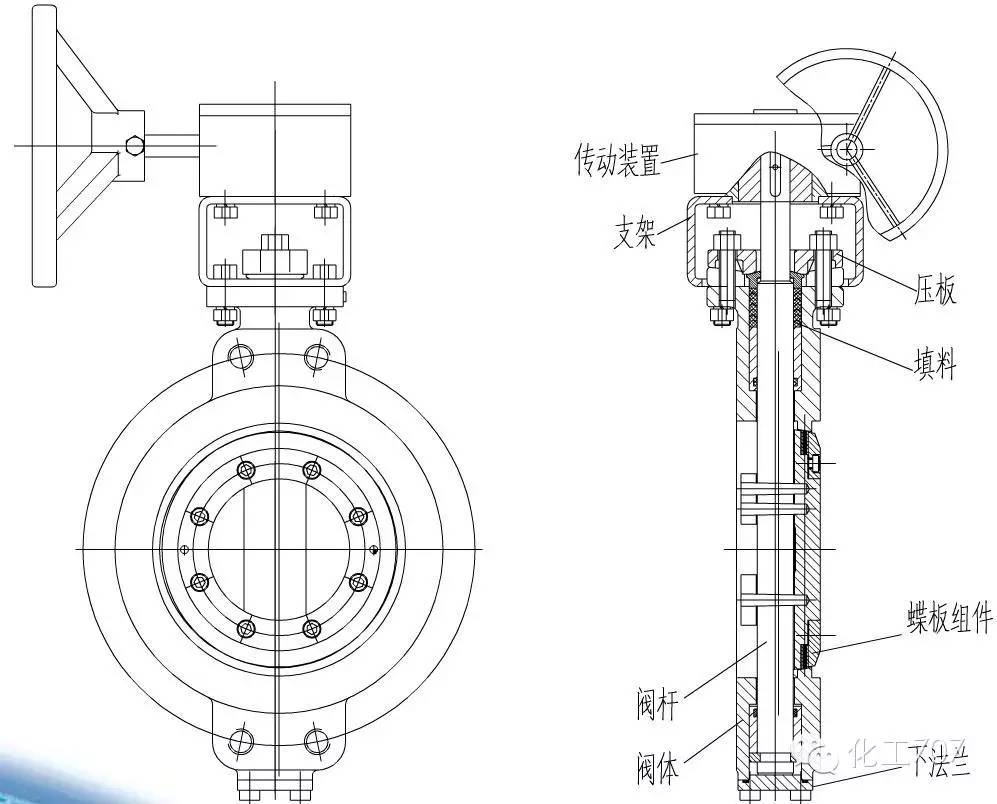 法兰式蝶阀 尺寸_蝶阀尺寸_法兰式蝶阀尺寸