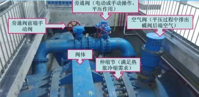 对夹式蝶阀尺寸_蝶阀法兰尺寸_蝶阀尺寸