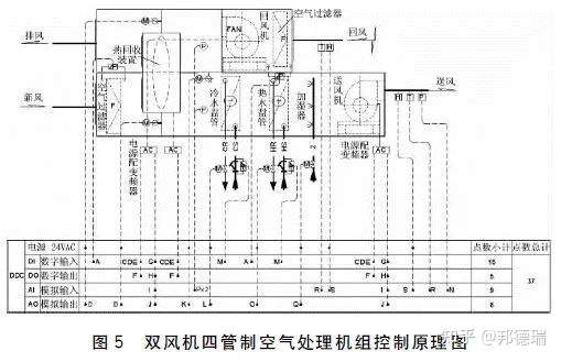 什么是电动控制和自锁控制_电动调节阀控制_电动二通阀 电动二通调节阀