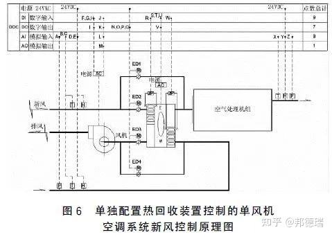 什么是电动控制和自锁控制_电动调节阀控制_电动二通阀 电动二通调节阀