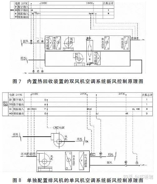 电动二通阀 电动二通调节阀_什么是电动控制和自锁控制_电动调节阀控制