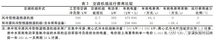 什么是电动控制和自锁控制_电动二通阀 电动二通调节阀_电动调节阀控制