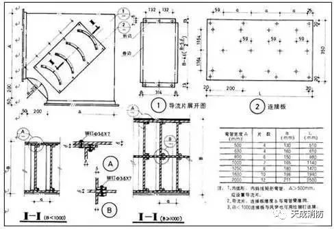 电动两通阀 接线_电动两通阀接线_电动调节阀接线原理图