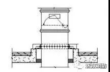电动调节阀接线原理图_电动两通阀接线_电动两通阀 接线