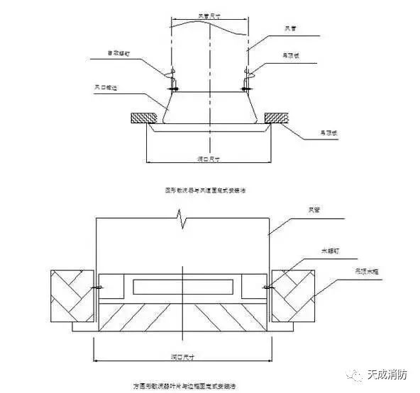 电动两通阀 接线_电动调节阀接线原理图_电动两通阀接线