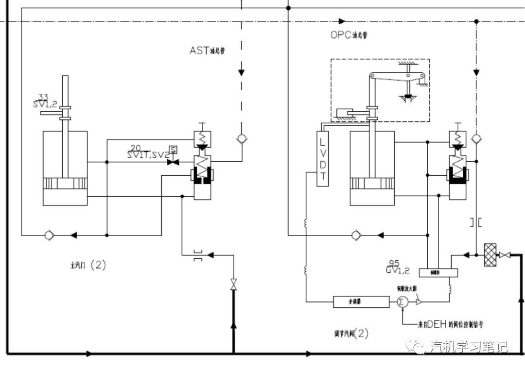 电磁先导阀_真空包装机放气电磁,阀_汽电磁阀