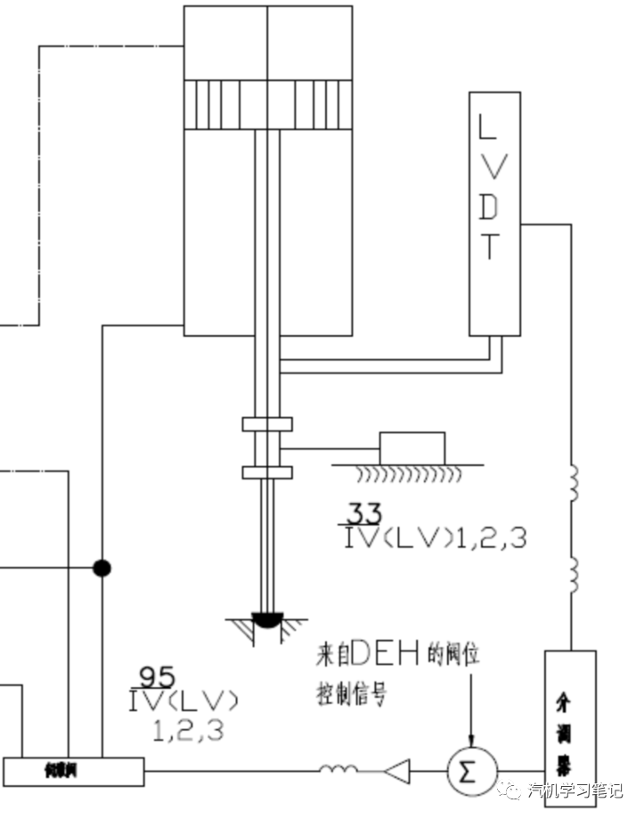 电磁先导阀_汽电磁阀_真空包装机放气电磁,阀