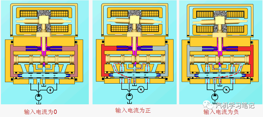 汽电磁阀_真空包装机放气电磁,阀_电磁先导阀