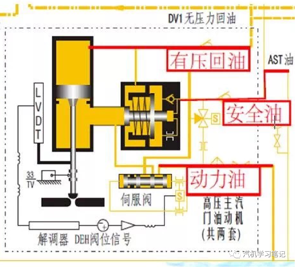 真空包装机放气电磁,阀_电磁先导阀_汽电磁阀