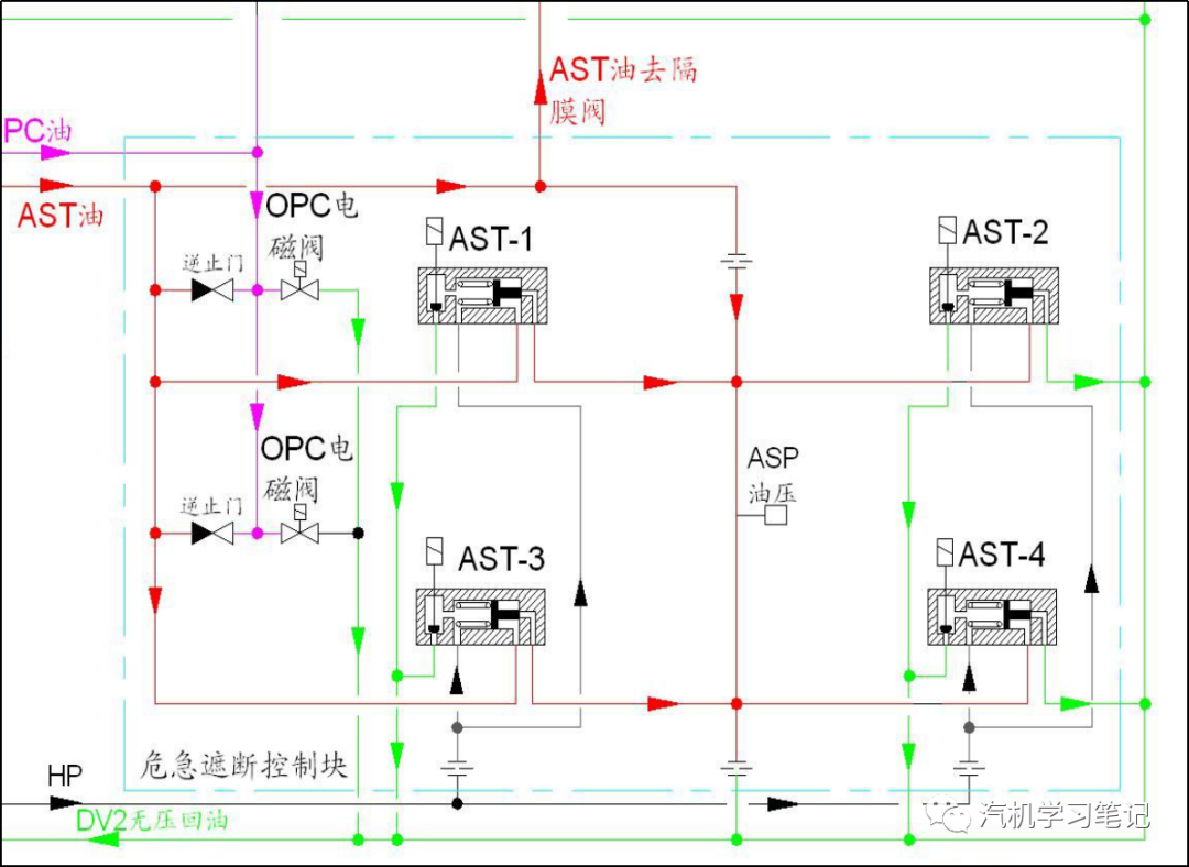 真空包装机放气电磁,阀_汽电磁阀_电磁先导阀