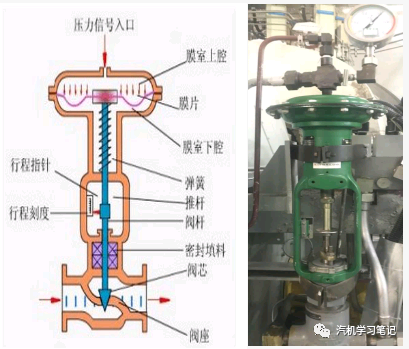 汽电磁阀_电磁先导阀_真空包装机放气电磁,阀