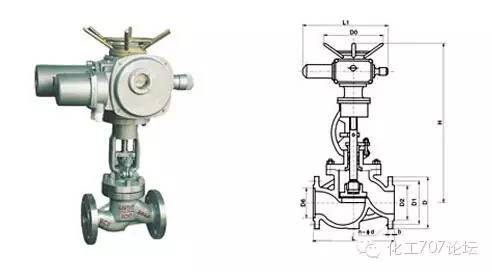 电动高压截止阀_阀套式排污阀和节流截止放空阀的区别_截止多用阀